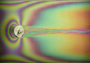 Strömung um einen Kreis