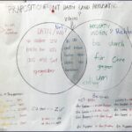 Präsentation: Weitere Plakate